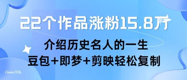 22个作品涨粉15.8W ，介绍历史名人的一生 ， 豆包+即梦+剪映轻松复制-迦哆网创社