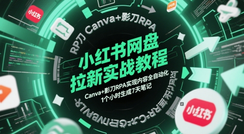 小红书网盘拉新实战教程，Canva+影刀RPA实现内容全自动化，1个小时生成7天笔记-迦哆网创社