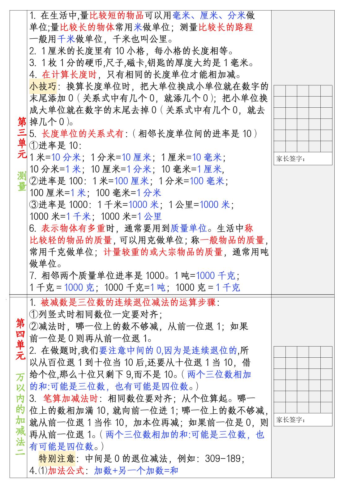 三上暑假数学30天预习背诵表-迦哆网创社