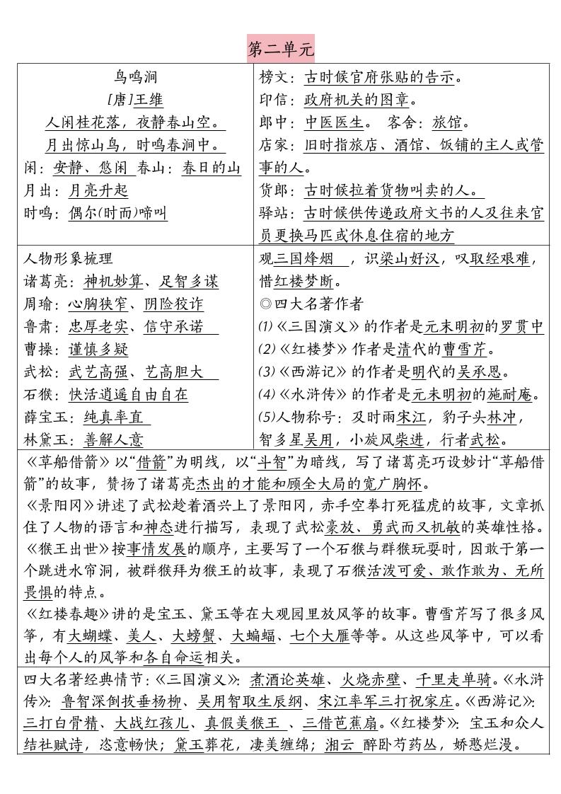 五下语文期末复习每日晨读清单-迦哆网创社