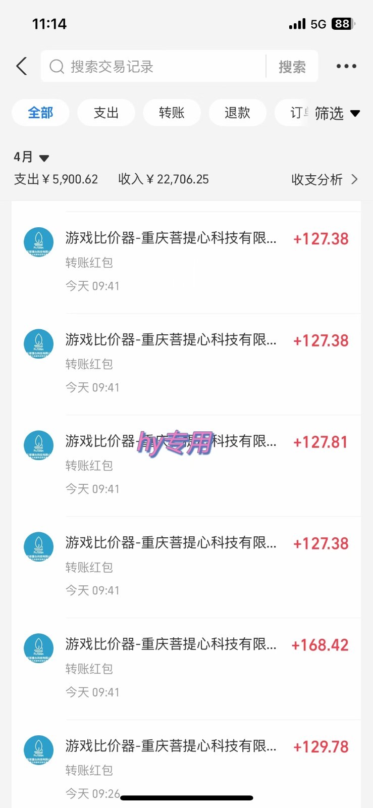 游戏搬砖项目，每天收益千元，全自动挂机可矩阵放大-迦哆网创社