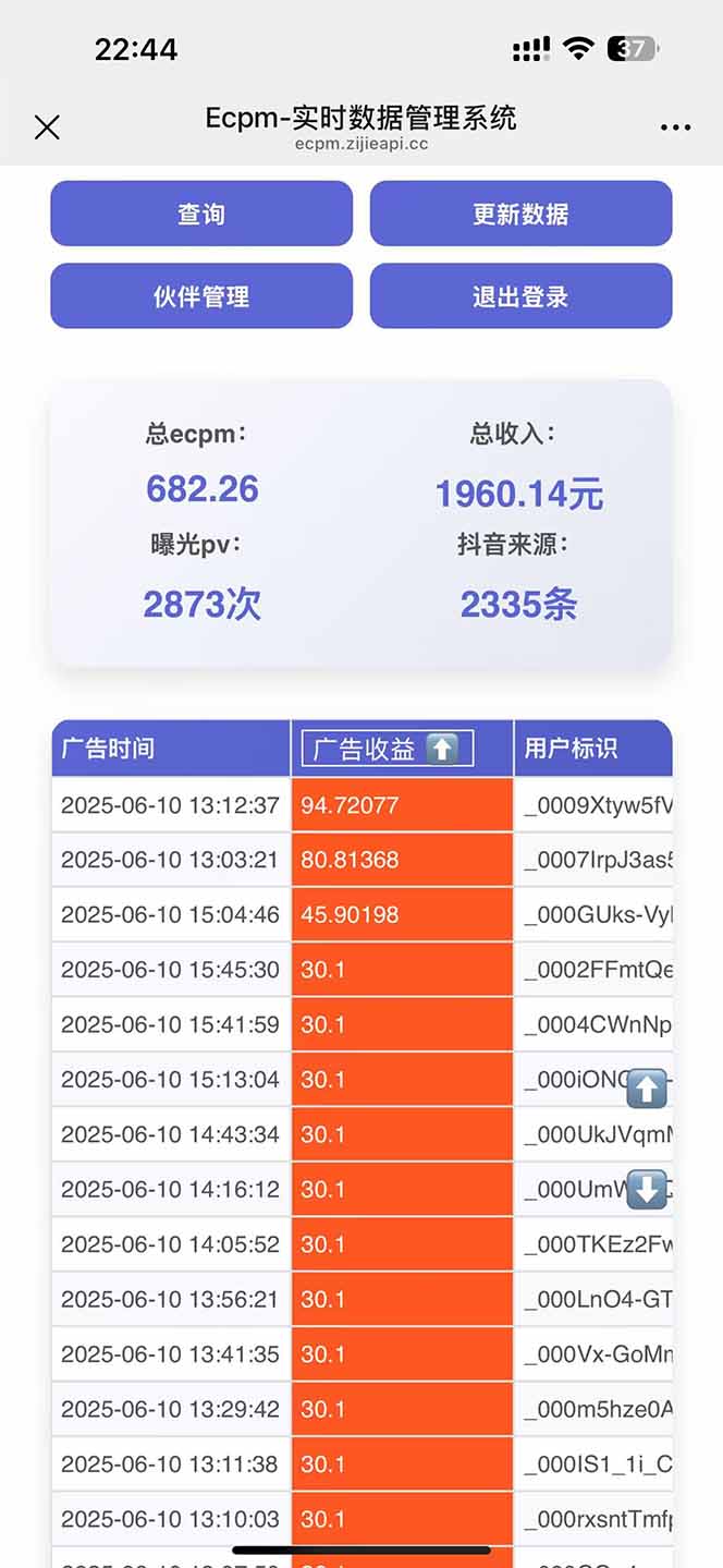 抖音掘金单日2000+，不限制手机型号，有手机就能赚钱-迦哆网创社