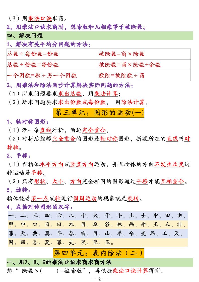二年级下册数学期末重点知识汇总-迦哆网创社