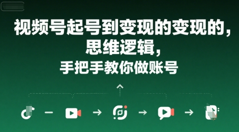 视频号起号到变现的思维逻辑，手把手教你做账号-迦哆网创社