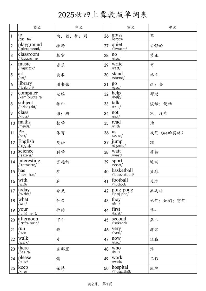 2025秋四上英语冀教版单词表-迦哆网创社