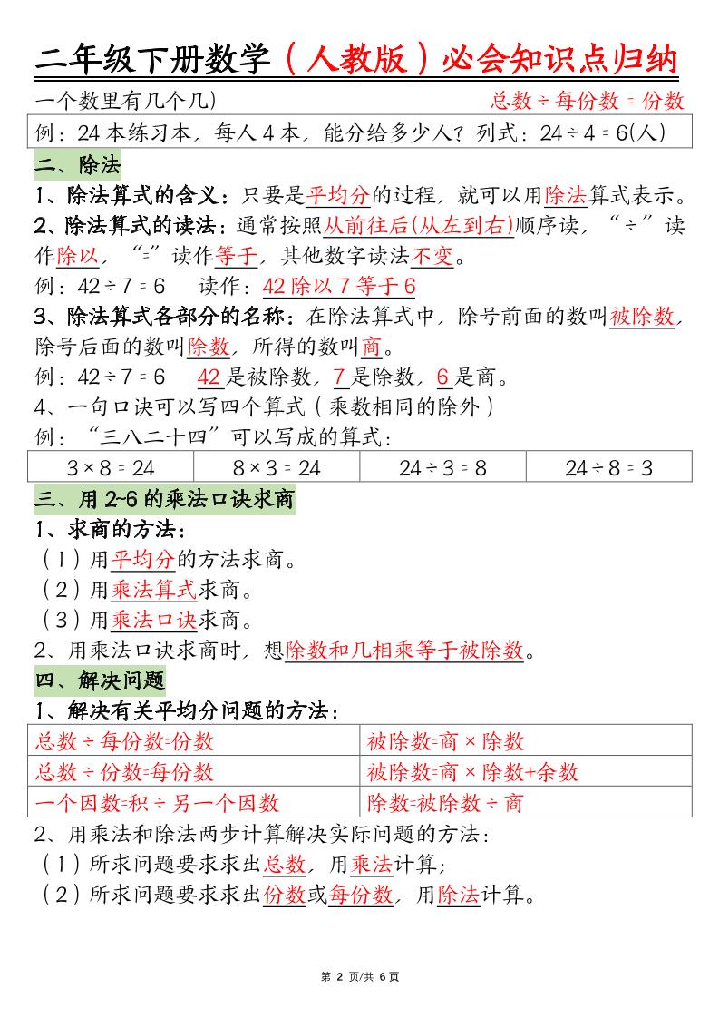 二下数学【人教版】必会【知识点】归纳总结6页-迦哆网创社