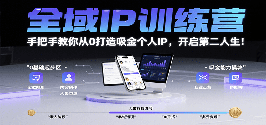 全域IP训练营，手把手教你从0打造吸金个人IP，开启第二人生！-迦哆网创社
