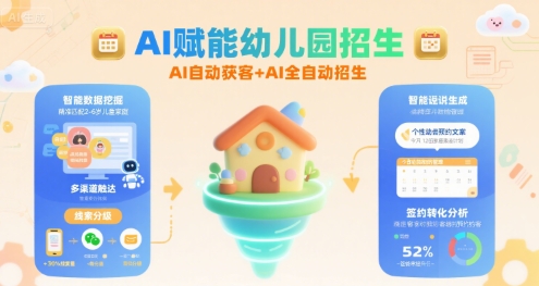 AI赋能幼儿园招生，AI自动获客+AI全自动招生-迦哆网创社