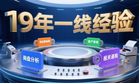 Aba老师·2025年入局外贸必看课程-迦哆网创社