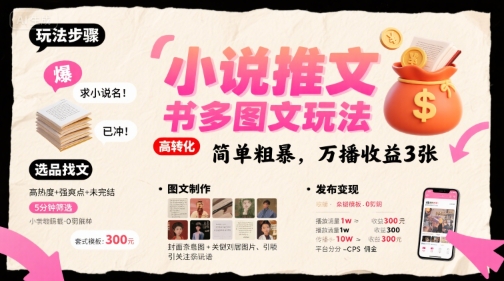 小说推文小红书多图文玩法，简单粗暴，万播收益3张-迦哆网创社
