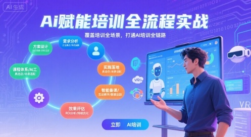 AI赋能培训全流程实站，覆盖培训全场景，打通 Al培训全链路-迦哆网创社