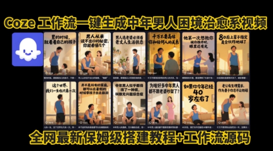 coze工作流一键生成”中年男人困境扎心高涨粉高播放量图文视频”保姆级拆解教程，无需剪辑，无需拍摄写文案-迦哆网创社