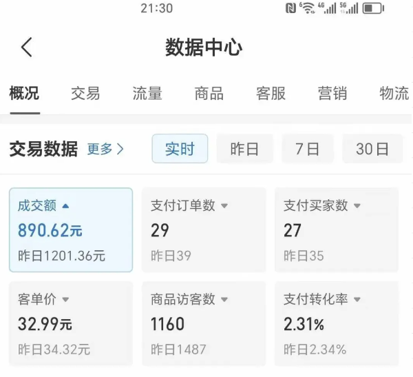 2025版多多冷门虚拟U盘项目玩法，单店铺月变现1w+，稳赚不赔！-迦哆网创社