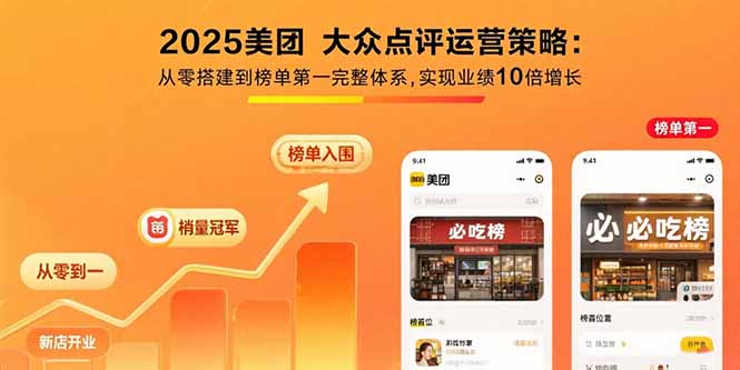 2025美团 大众点评运营策略:从零搭建到榜单第一完整体系,实现业绩10倍增长-迦哆网创社