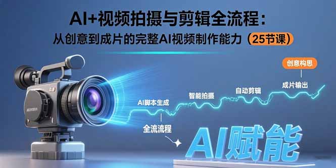 AI+视频拍摄与剪辑全流程：从创意到成片的完整AI视频制作能力(25节课-迦哆网创社
