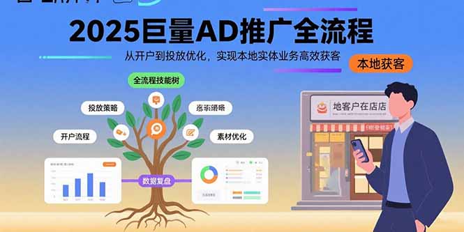 2025巨量AD推广全流程，从开户到投放优化，实现本地实体业务高效获客-迦哆网创社