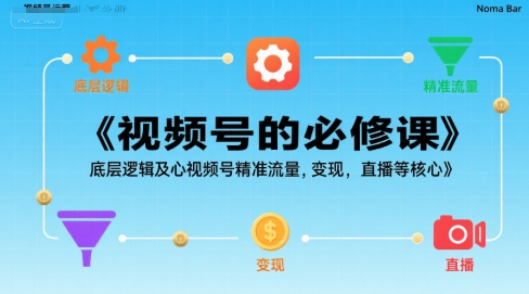 视频号的必修课，视频号的底层逻辑及核心视频号精准流量，变现，直播等核心-迦哆网创社