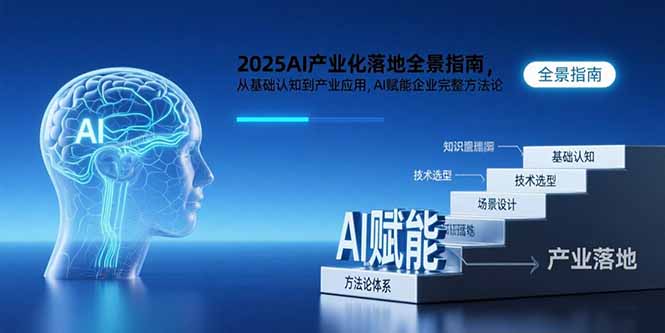 2025AI产业化落地全景指南，从基础认知到产业应用，AI赋能企业完整方法论-迦哆网创社