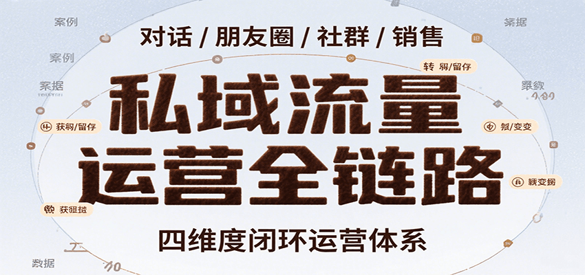 私域流量运营全链路，开场对话设计、朋友圈运营、社群管理、一对一销售SOP-迦哆网创社