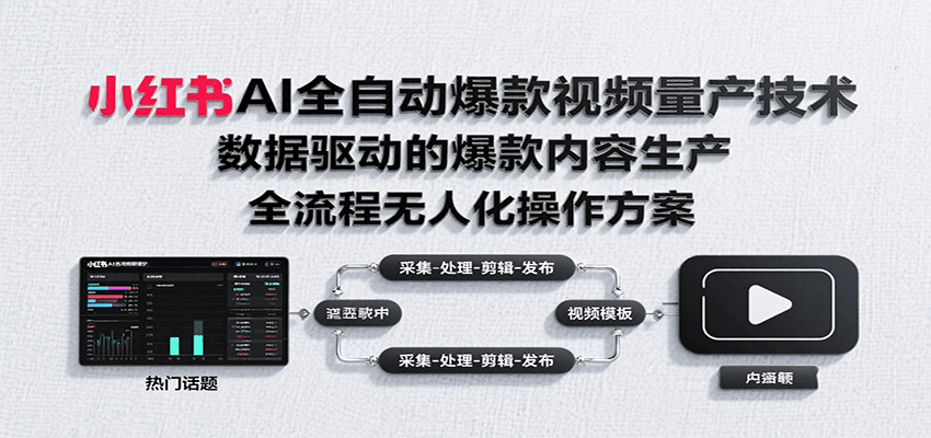 小红书AI全自动爆款视频量产技术，数据采集、素材处理到AI剪辑全流程自动化操作-迦哆网创社