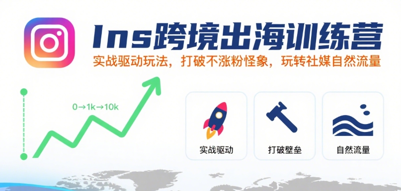 Ins跨境出海训练营，实战驱动玩法，打破不涨粉怪象，玩转社媒自然流量-迦哆网创社