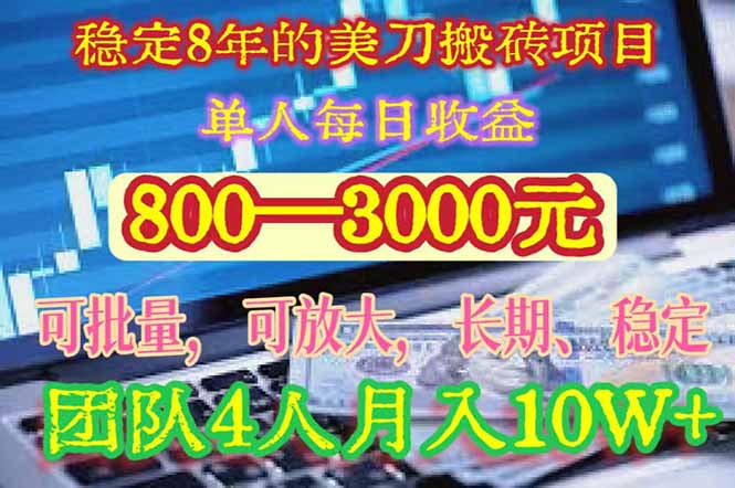 稳定8年的美刀搬砖项目，单人每日收益800—3000.团队4人月入10W+.可线下-迦哆网创社