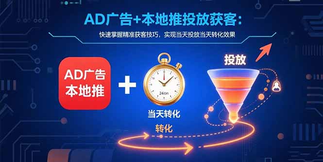 AD广告+本地推投放获客：快速掌握精准获客技巧，实现当天投放当天转化效果-迦哆网创社