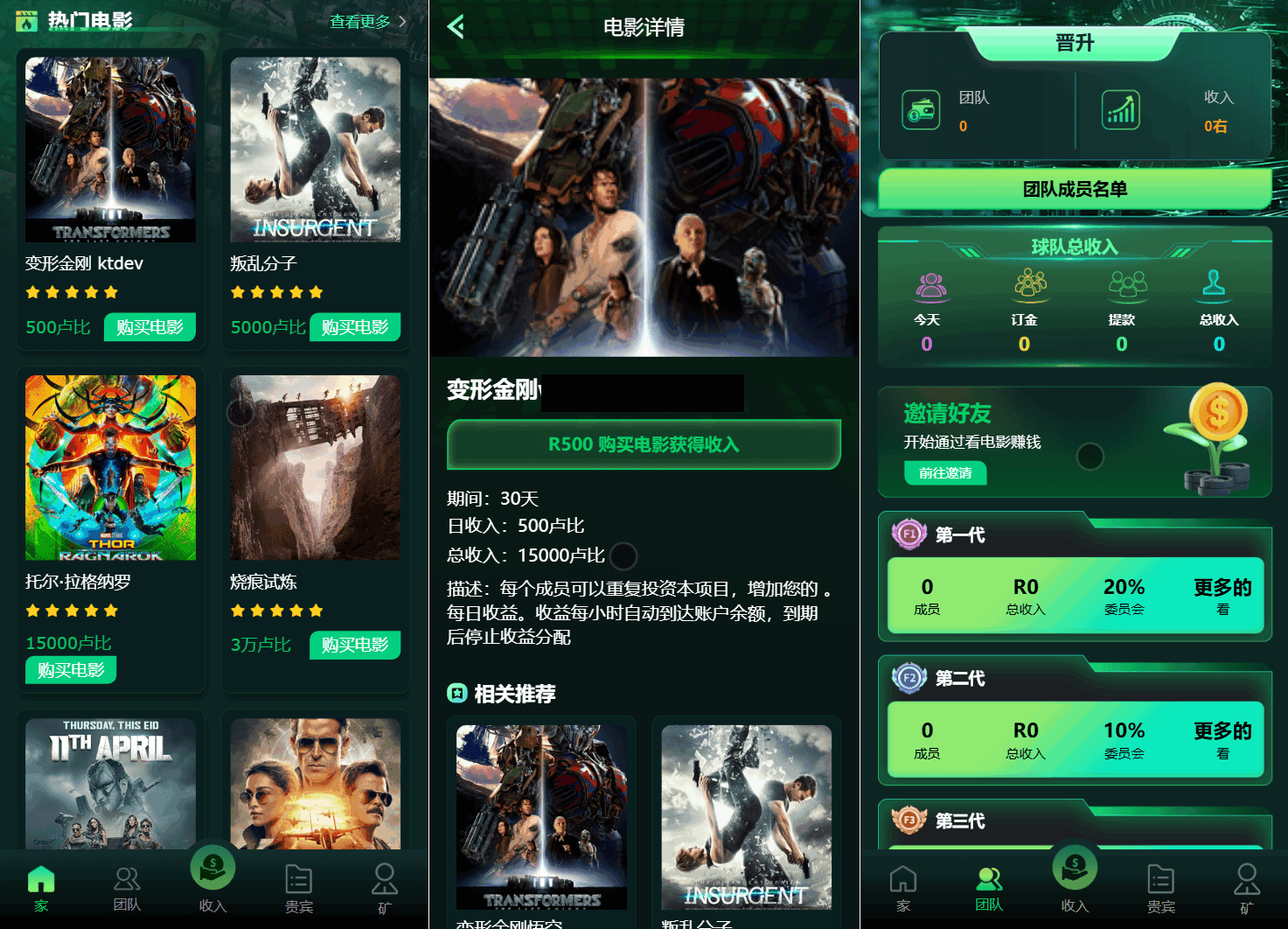 Flickiri Fun海外电影投资理财源码 影视理财类源码-迦哆网创社