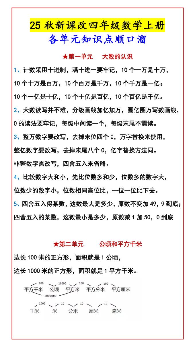 【2025秋新版】四年级数学上册各单元知识点顺口溜-迦哆网创社