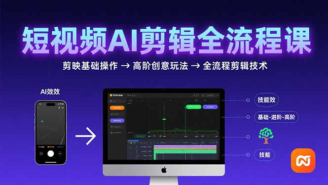 短视频AI剪辑技能，从剪映基础操作到高阶创意玩法，全流程剪辑技术-迦哆网创社