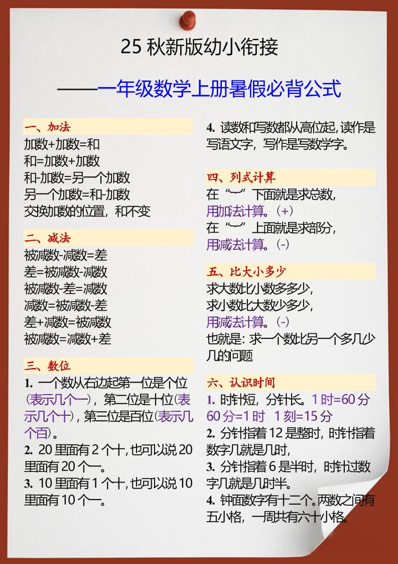 【2025秋新版】幼小衔接一年级数学上册暑假必背公式-迦哆网创社