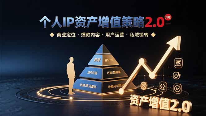 个人IP资产增值策略2.0 拆解商业定位/爆款内容/用户运营/私域销转四大模块-迦哆网创社