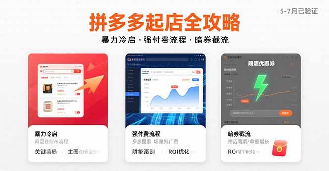 拼多多起店全攻略，暴力冷启，强付费流程，暗券截流，5-7月已验证的方法-迦哆网创社