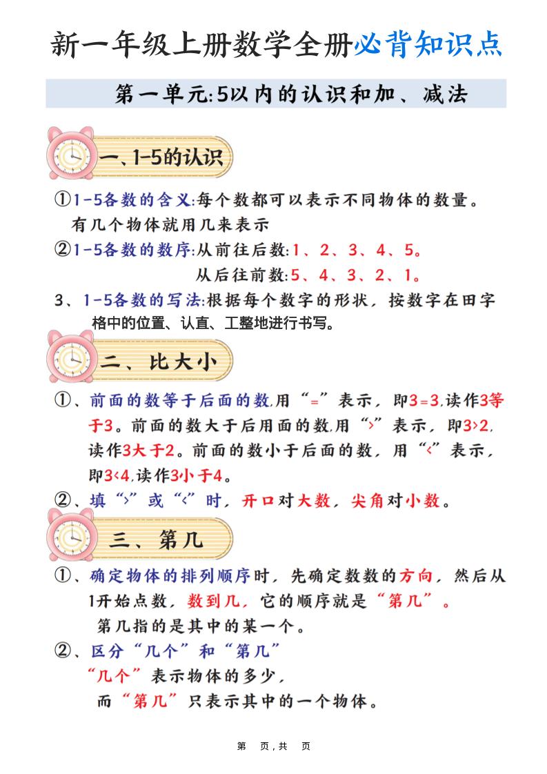 新一上数学全册必背知识点笔记（8页）-迦哆网创社