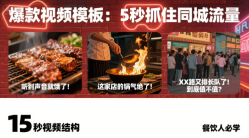 白泽老师·餐饮实体店短视频爆店-迦哆网创社