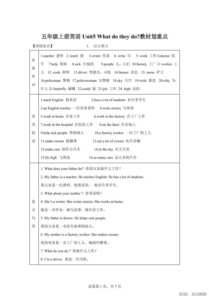 【单元热点难点】译林版（三起）英语五年级上册Unit5Whatdotheydo教材划重点-迦哆网创社