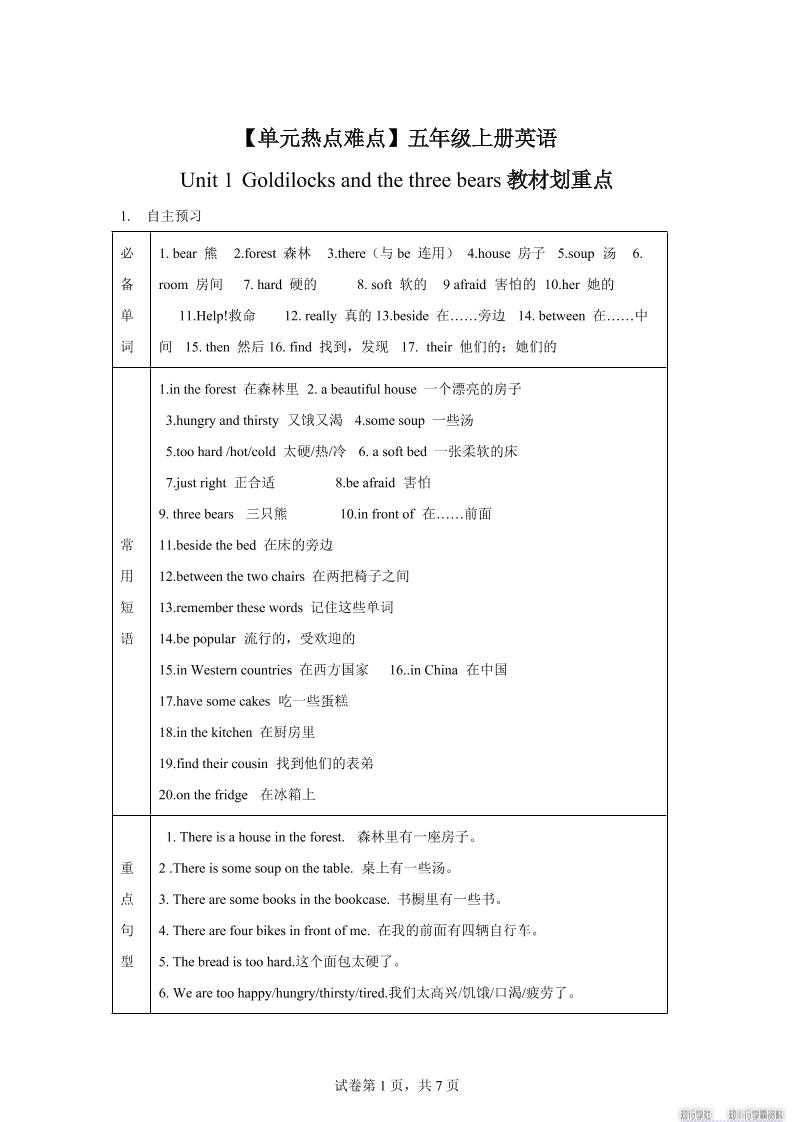 【单元热点难点】译林版（三起）英语五年级上册Unit1Goldilocksandthethreebears教材划重点-迦哆网创社