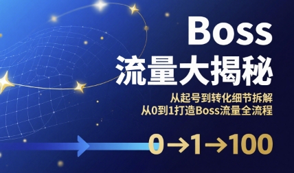 Boss流量大揭秘，从起号到转化细节拆解，从0到1打造Boss流量全流程-迦哆网创社