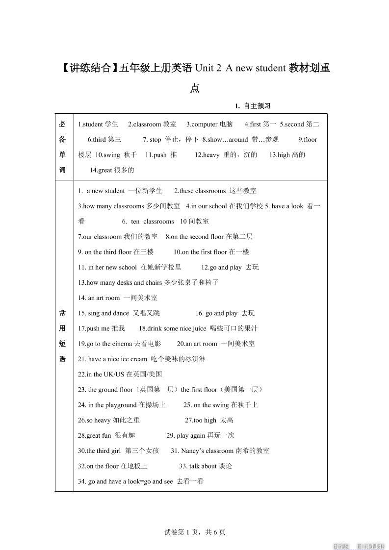 【单元热点难点】译林版（三起）英语五年级上册Unit2Anewstudent教材划重点-迦哆网创社