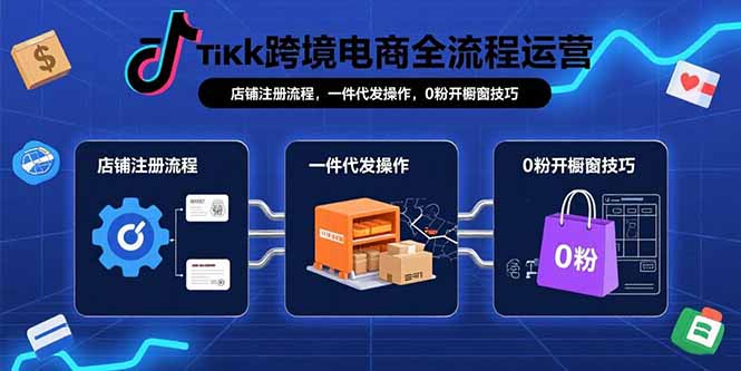 TikTok跨境电商全流程运营:店铺注册流程,一件代发操作,0粉开橱窗技巧-迦哆网创社