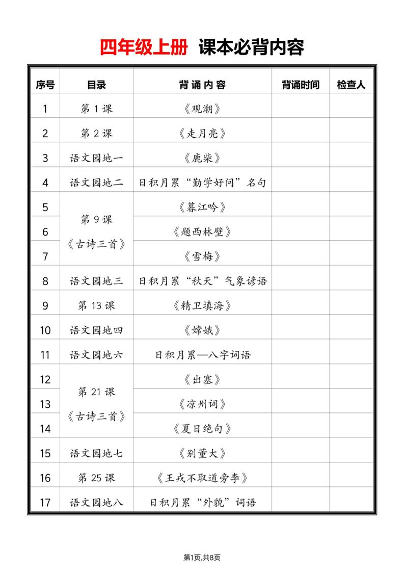 2025四上语文必背课文内容汇总-迦哆网创社