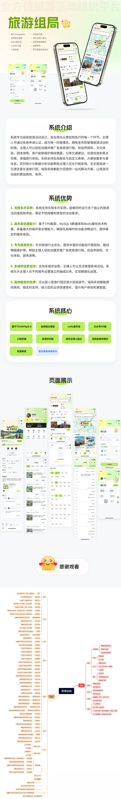 组局付费进群论坛社群旅游搭子系统小程序【单前端代码】适合二开-迦哆网创社