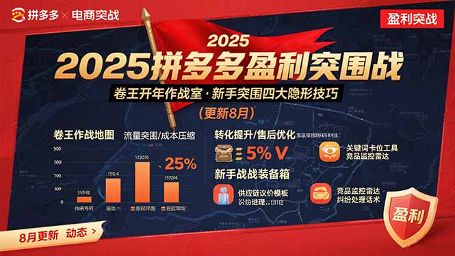2025拼多多盈利突围战：卷王开年作战室，新手突围四大隐形技巧(更新8月-迦哆网创社
