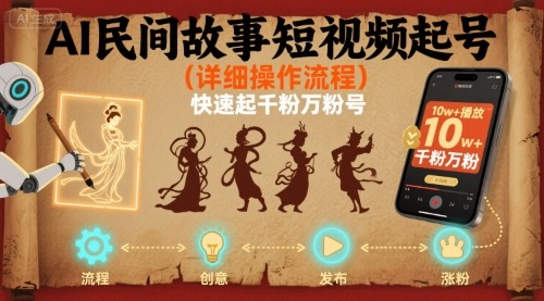 AI民间故事短视频起号，详细操作流程，快速起千粉万粉号-迦哆网创社
