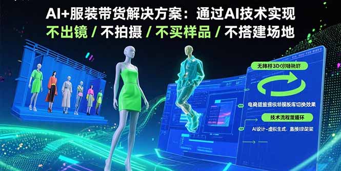 AI+服装带货解决方案：通过AI技术实现 不出镜/不拍摄/不买样品/不搭建场地-迦哆网创社