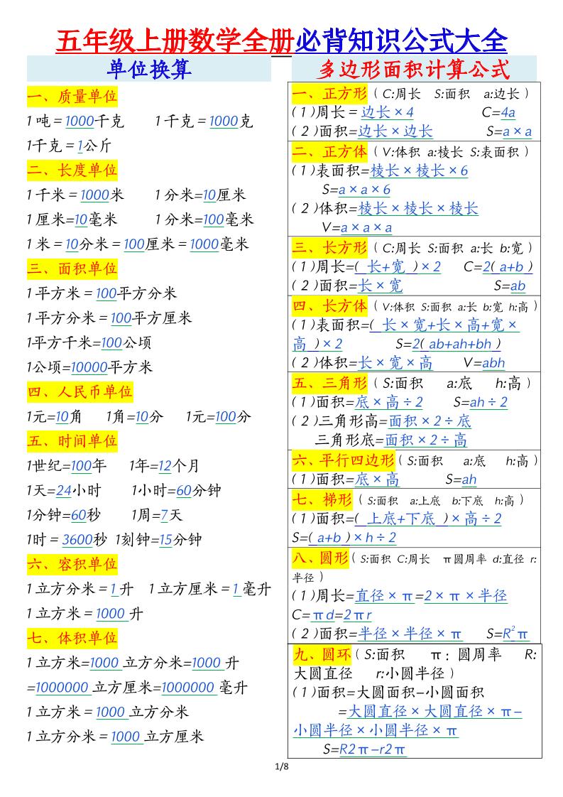 五年级上册数学全册必背知识公式大全8页-迦哆网创社