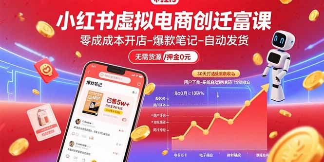 小红书虚拟电商创富课：零成本开店/爆款笔记/自动发货,30天打造被动收入-迦哆网创社
