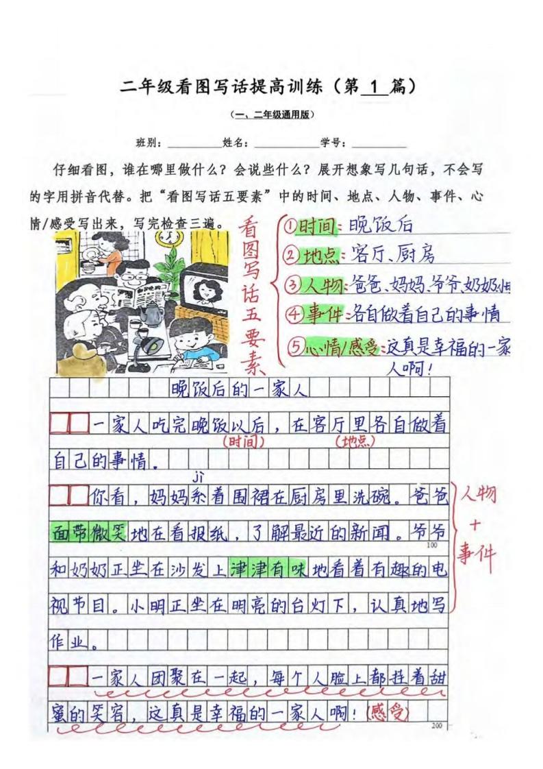二年级上语文看图写话提高训练30篇30页（参考范文）-迦哆网创社