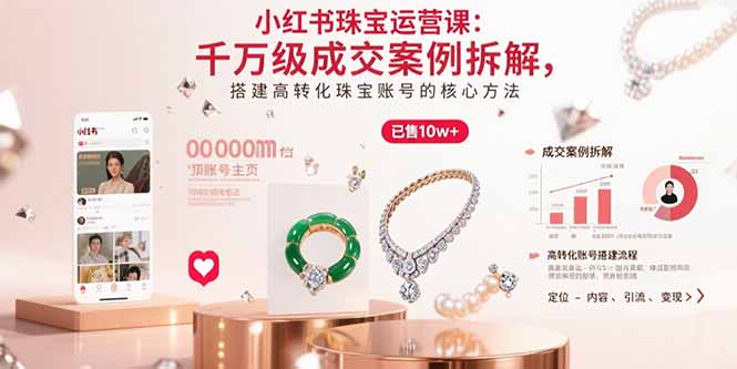小红书珠宝运营课：千万级成交案例拆解，搭建高转化珠宝账号的核心方法-迦哆网创社