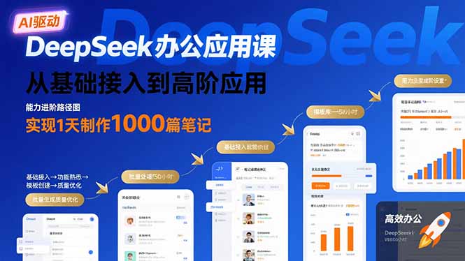 DeepSeek办公应用课：从基础接入到高阶应用，实现1天制作1000篇笔记-迦哆网创社